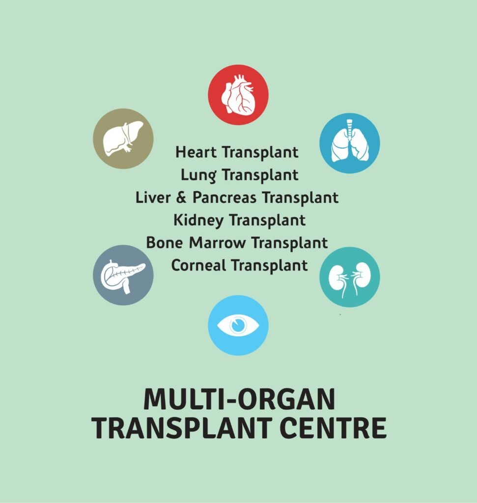 Ruby Hall Clinic medical excellence